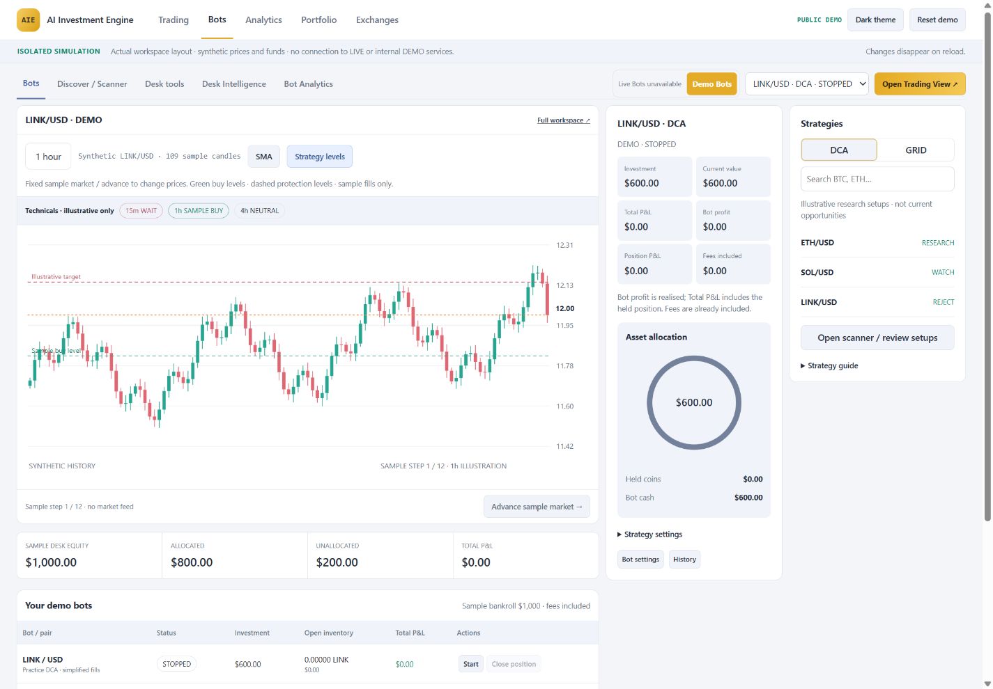 Genuine isolated demonstration of the investment platform trading and strategy interface